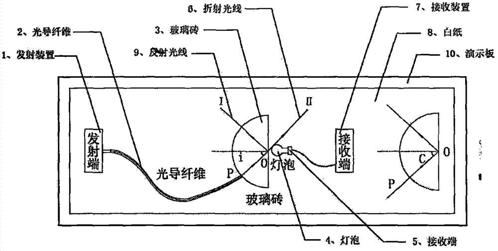 苏轼的故事,苏轼小时候的有趣故事-百家乐在线(图2) 百家乐在线